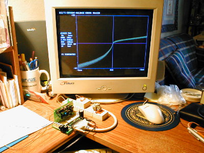 Graph results shown on monitor
